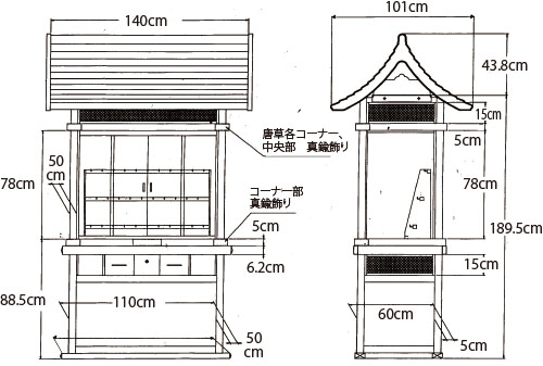 寺社用品 みのはんの仏具・寺社用品オンラインショップ みのはん-IWATO